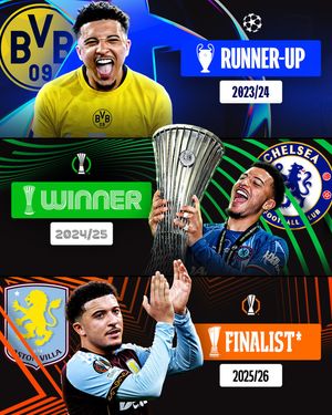 Image post by @europaleague on Instagram