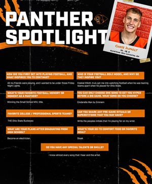 Image post by @NLPanthersFB on Twitter