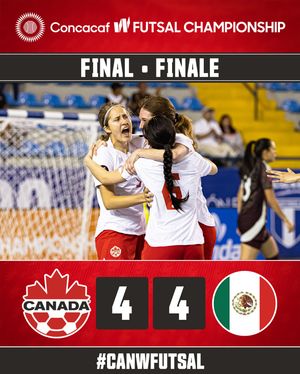 Image post by @canadasoccer on Instagram