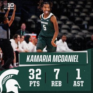 Image post by @MichiganStOnBTN on Twitter