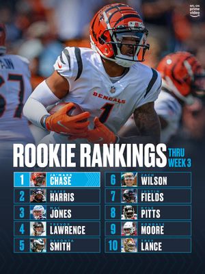 Image post by @NFLonPrime on Twitter