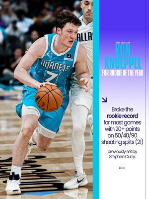 Image post by @hornets on Instagram