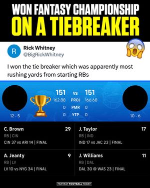 Video post by @fftoday on TikTok