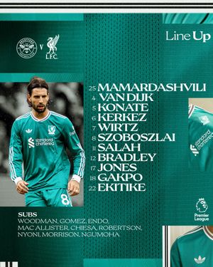 Image post by @LFC on Twitter