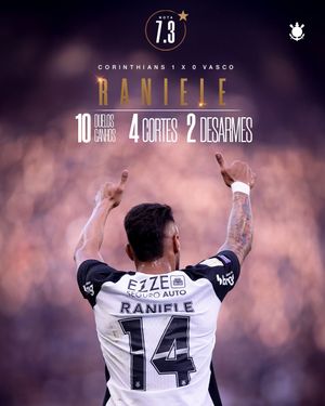 Image post by @corinthians on Instagram