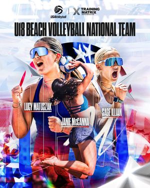 Image post by @training_matrix on Instagram