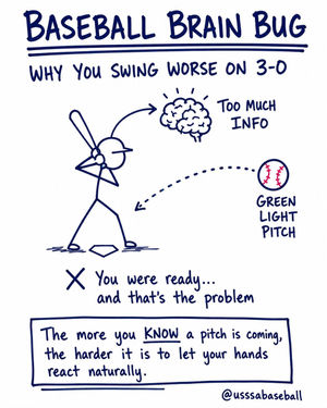 Image post by @usssabaseball on Instagram