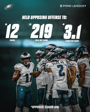 Image post by @philadelphiaeagles on Instagram