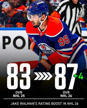 Image post by @oilersnationdotcom on Instagram