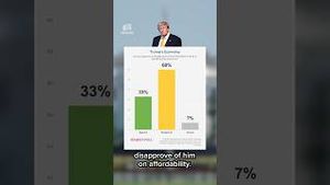 Video post by @msnbc on YouTube