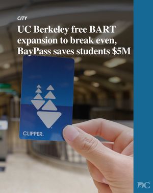Image post by @dailycal on Instagram