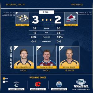 Image post by @predsnhl on Instagram