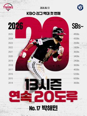 Image post by @kbo.official on Instagram