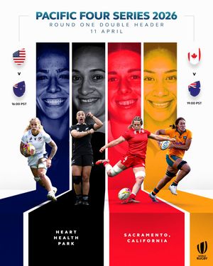 Image post by @worldrugby on Instagram