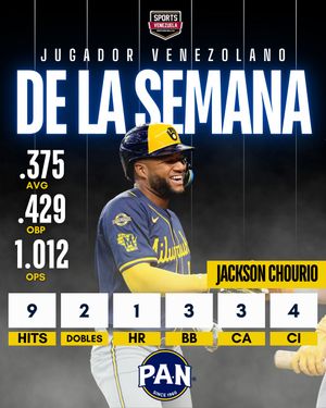 Image post by @sports_venezuela on Instagram