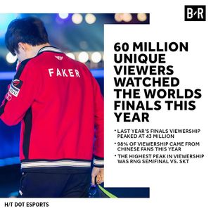 Image post by @brgaming on Instagram