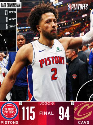 Image post by @nbabrasil on Instagram