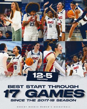 Image post by @rmuwbasketball on Instagram