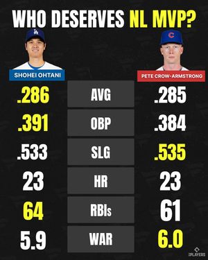 Image post by @fanaticssportsbook on Instagram