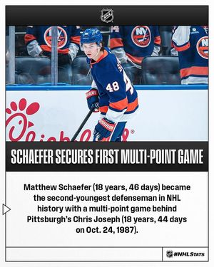 Image post by @nhlpr on Instagram