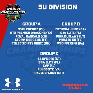 Image post by @flagfootballworldchampionships on Instagram