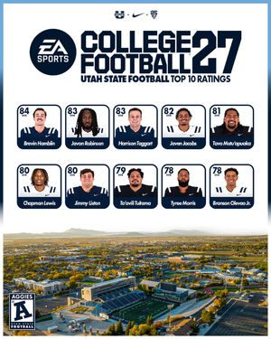 Image post by @usufootball on Instagram