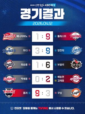 Image post by @kbo.official on Instagram