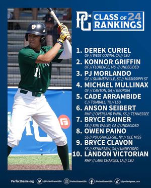 Image post by @perfectgameusa on Instagram