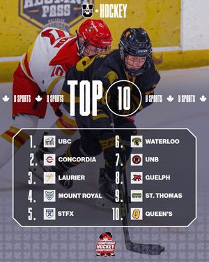Image post by @usportsca on Instagram
