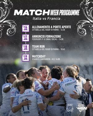 Image post by @italrugby on Instagram