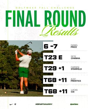 Image post by @upstatemgolf on Instagram