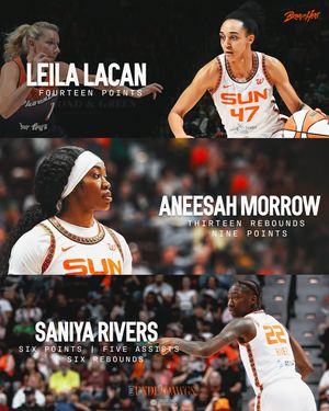 Image post by @connecticutsun on Instagram