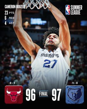Image post by @nbabrasil on Instagram