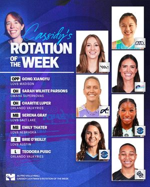 Image post by @auprovolleyball on Instagram