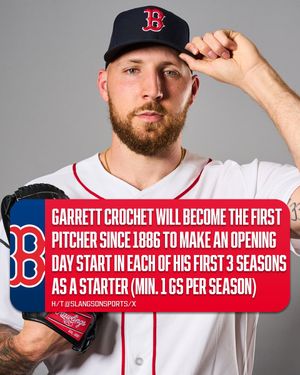 Image post by @mlbnetwork on Instagram