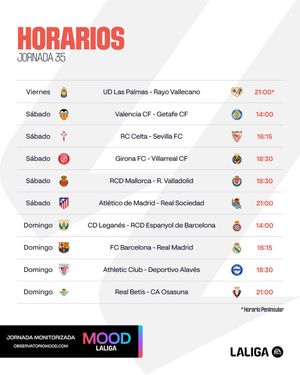 Image post by @LaLiga on Twitter