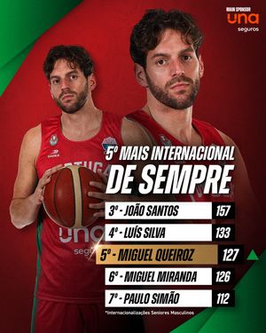 Image post by @fpbasquetebol on Instagram