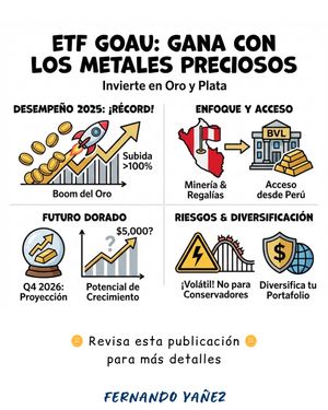 Image post by @fernandoinversiones on Instagram
