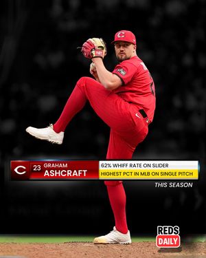Image post by @redsdaily on Instagram