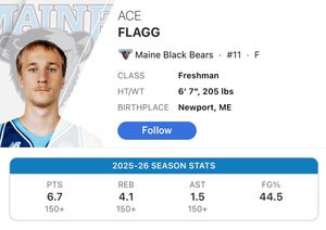 Image post by @NCAABuzzerBters on Twitter