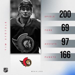 Image post by @NHLde on Twitter