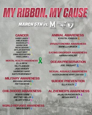 Image post by @templegymnastics on Instagram