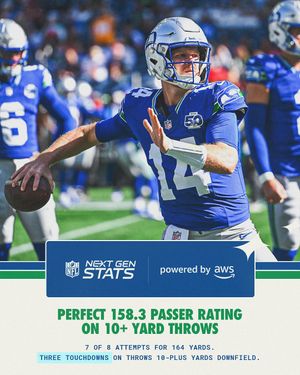 Image post by @seahawks on Instagram
