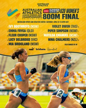 Image post by @australianathletics on Instagram