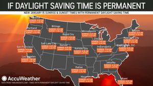 Image post by @accuweather on Twitter