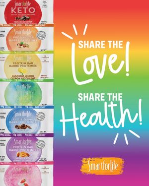 Image post by @smartforlife on Instagram