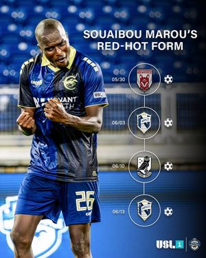 Image post by @uslleagueone on Instagram
