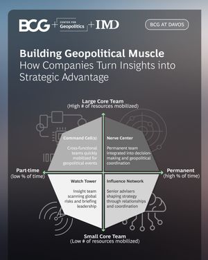 Image post by @bcg on Instagram