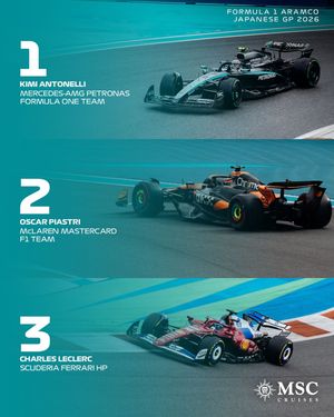 Image post by @f1mia on Instagram
