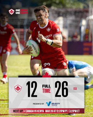 Image post by @rugbycanada on Instagram